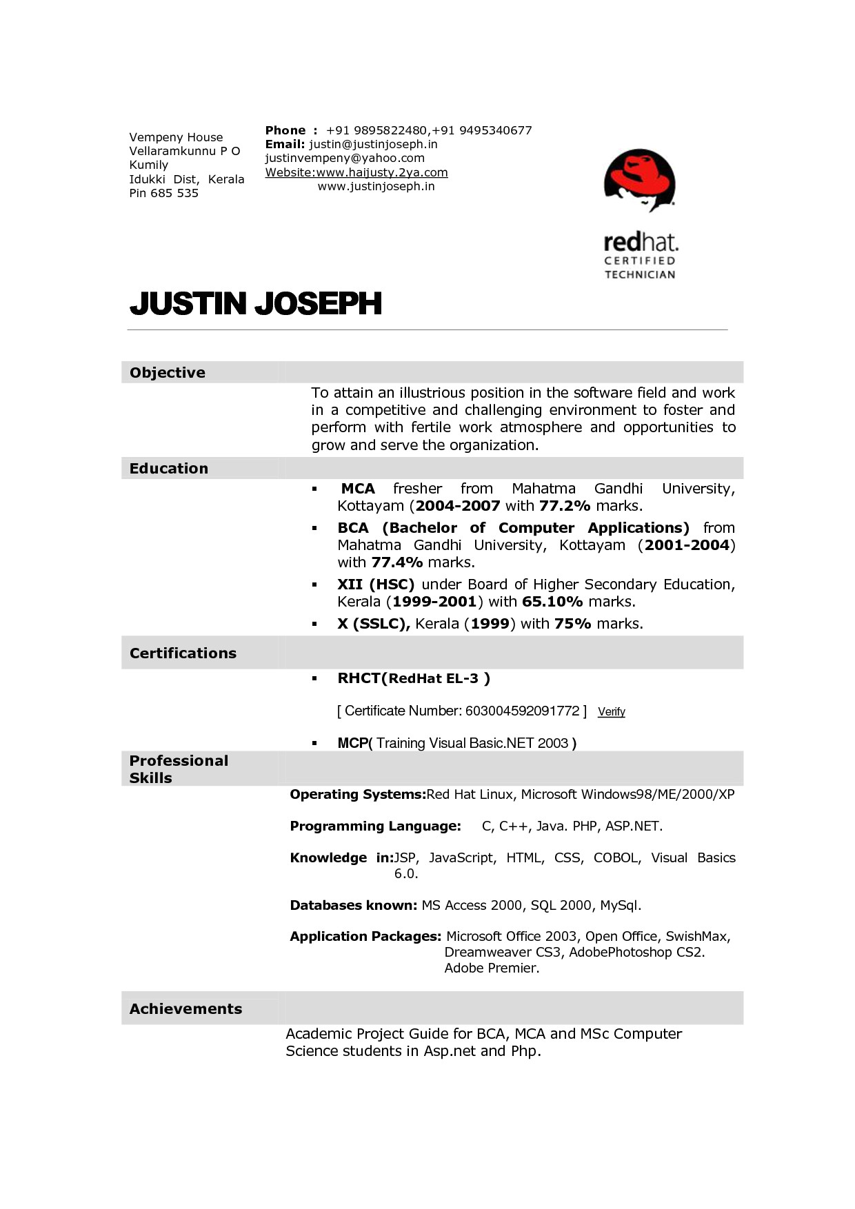 hotel management resume format pdf 1332