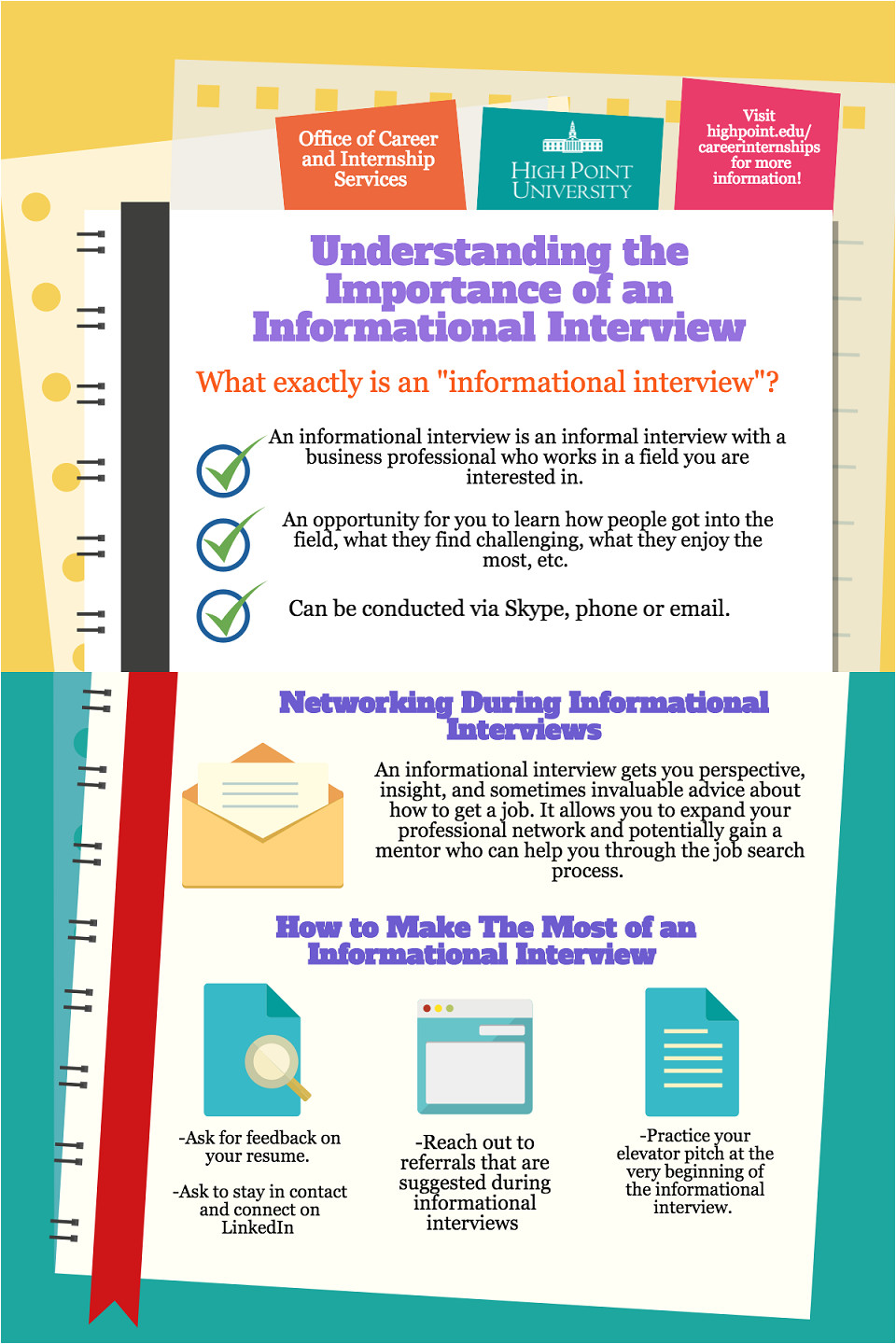 informational interviews infographic