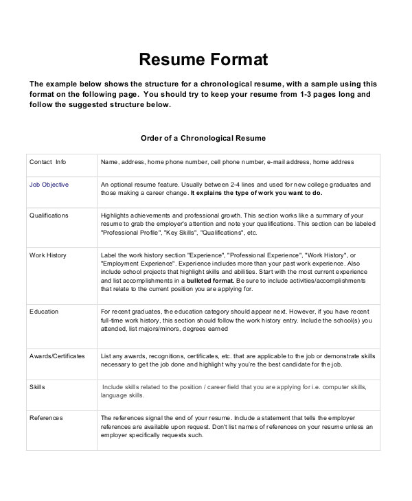 resume format