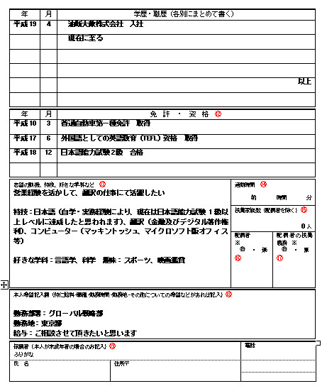 rirekisho the japanese resume