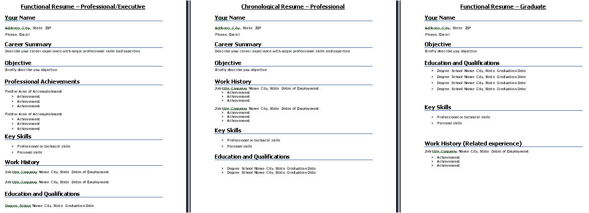 deciding on the resume format