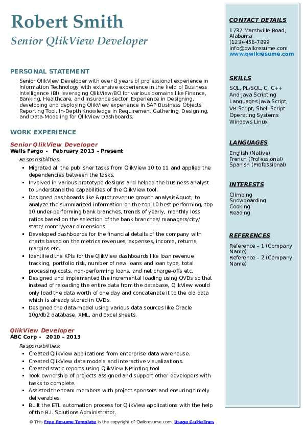 Qlikview Sample Resumes Qlikview Developer Resume Samples Qwikresume