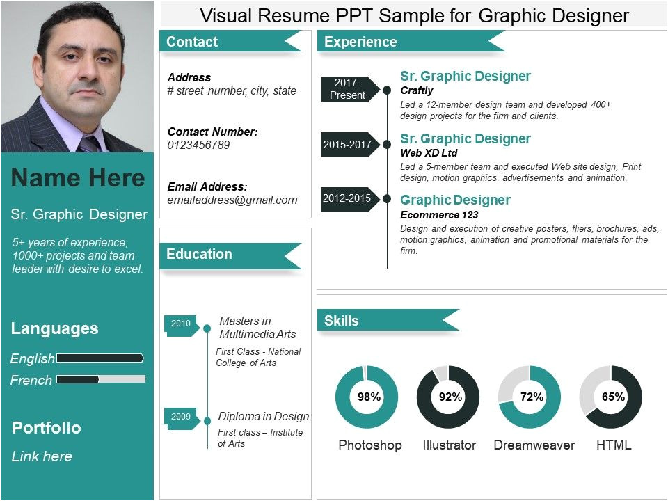 visual resume ppt sample for graphic designer