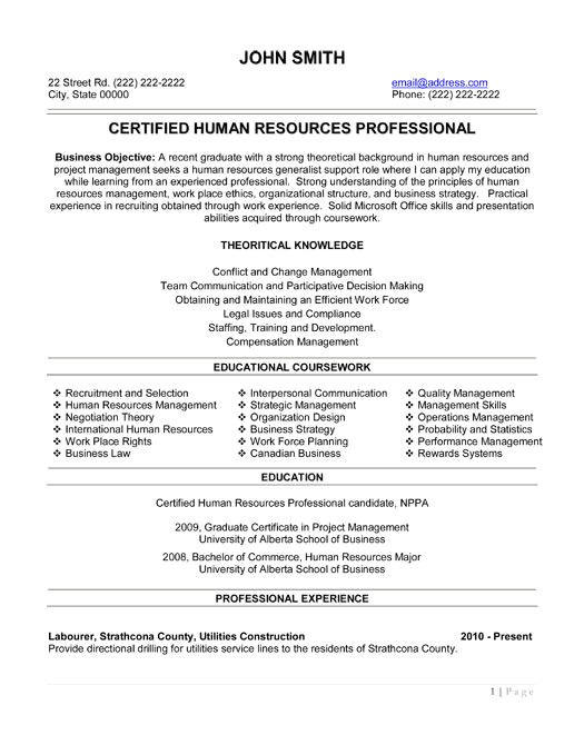 human resources hr resume templates samples