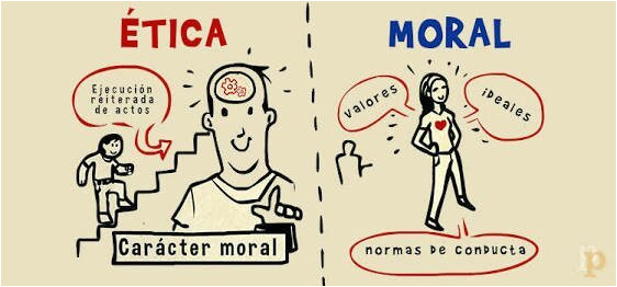 moral dan etos kerja