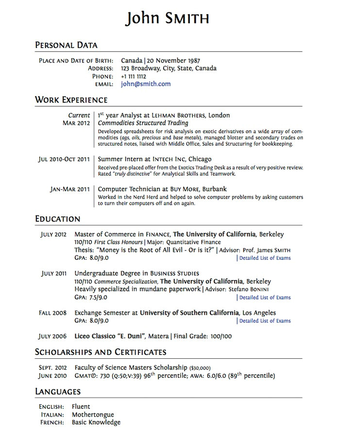 college application resume template 4004