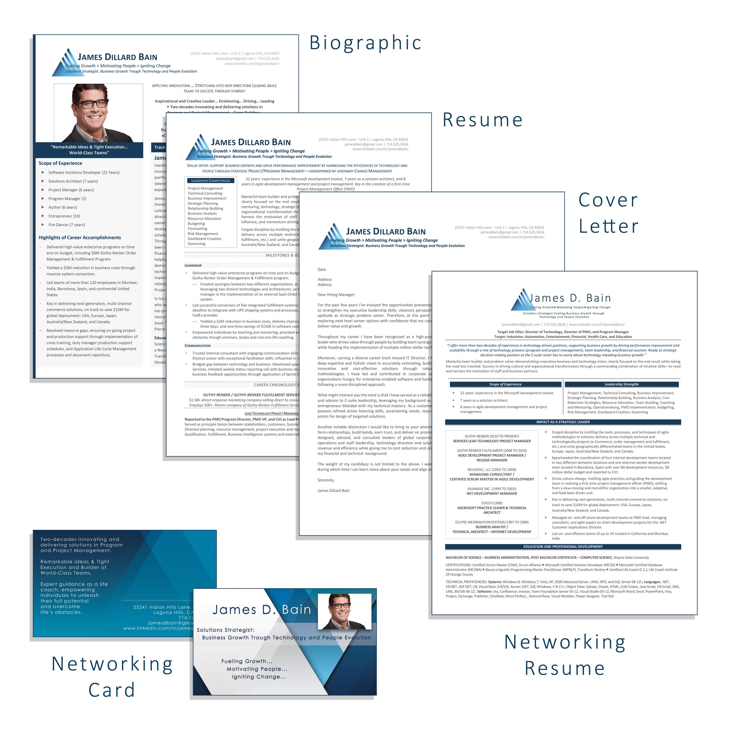 executive resume service packages