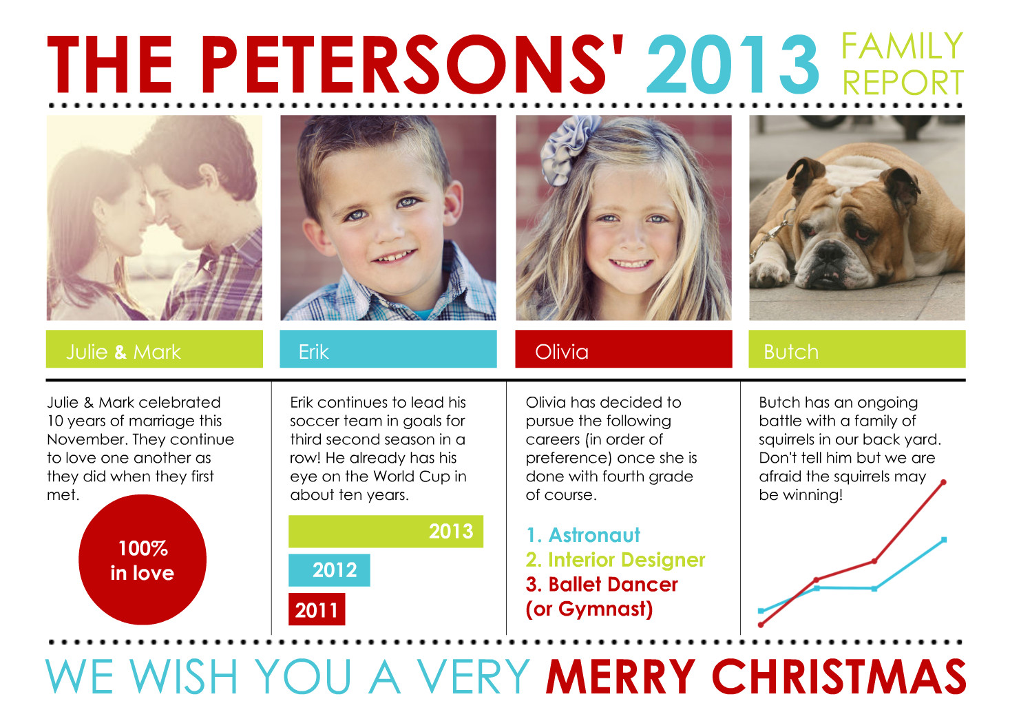 A Year In Review Christmas Card Holiday Photo Cards Family Report by Custom Holiday Card