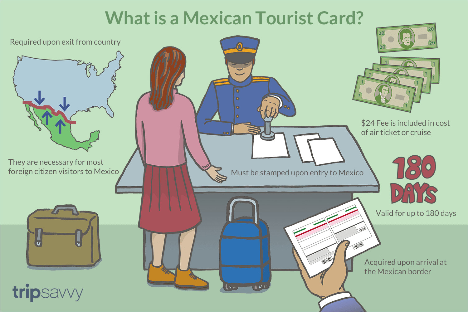 border crossing card for us citizens williamsonga