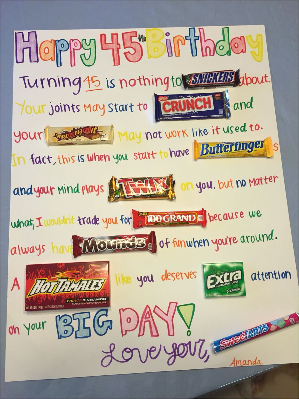 Card for Best Friend Birthday Candy Birthday Card Candy Birthday Cards Candy Bar