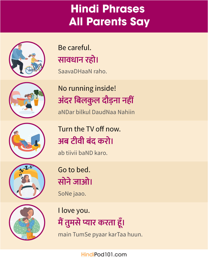 Card Name In Hindi Meaning Hindi Language