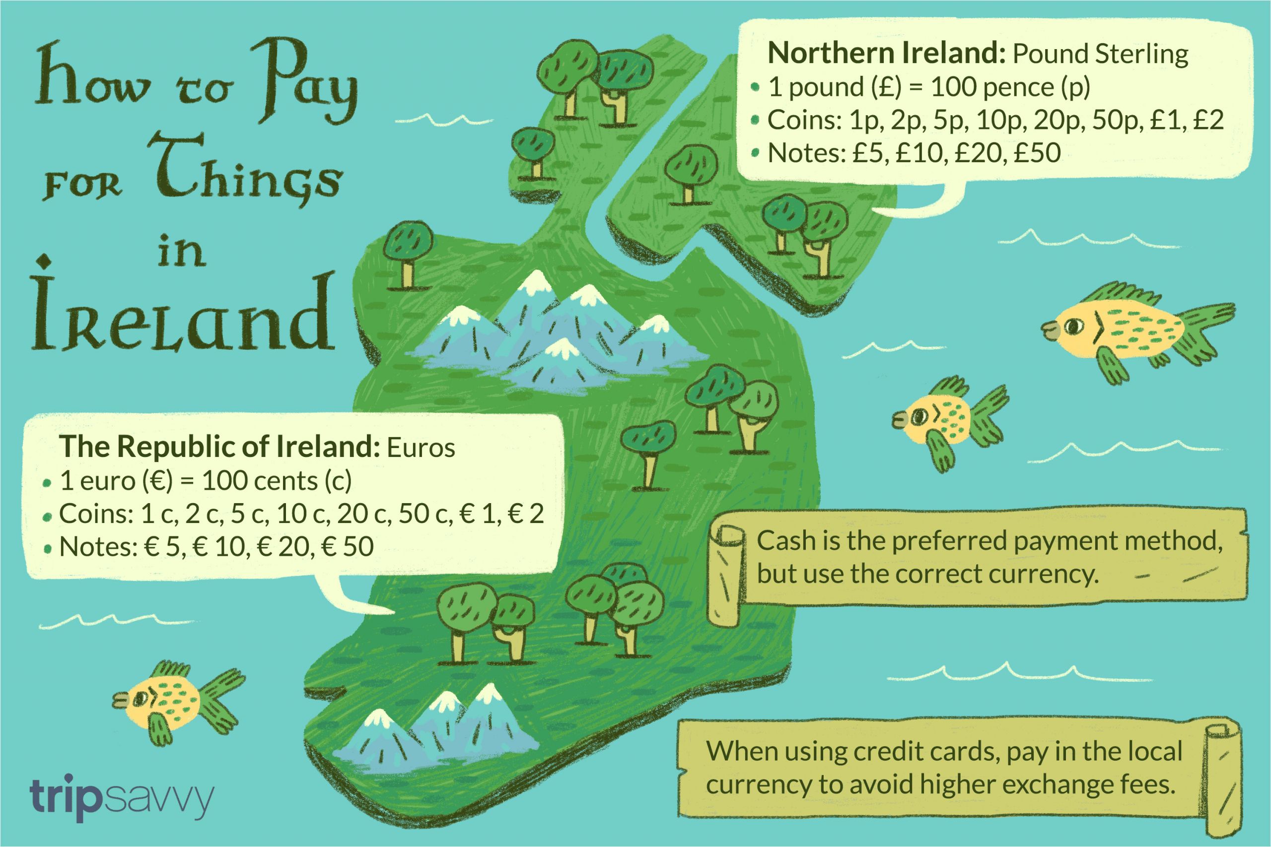 money in ireland 1542789 final 5c7ed55346e0fb00011bf3d9 png