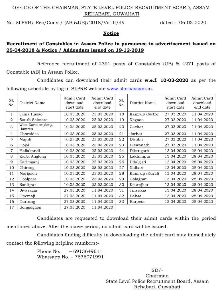 ab ub constable admit card notice 772x1024 png