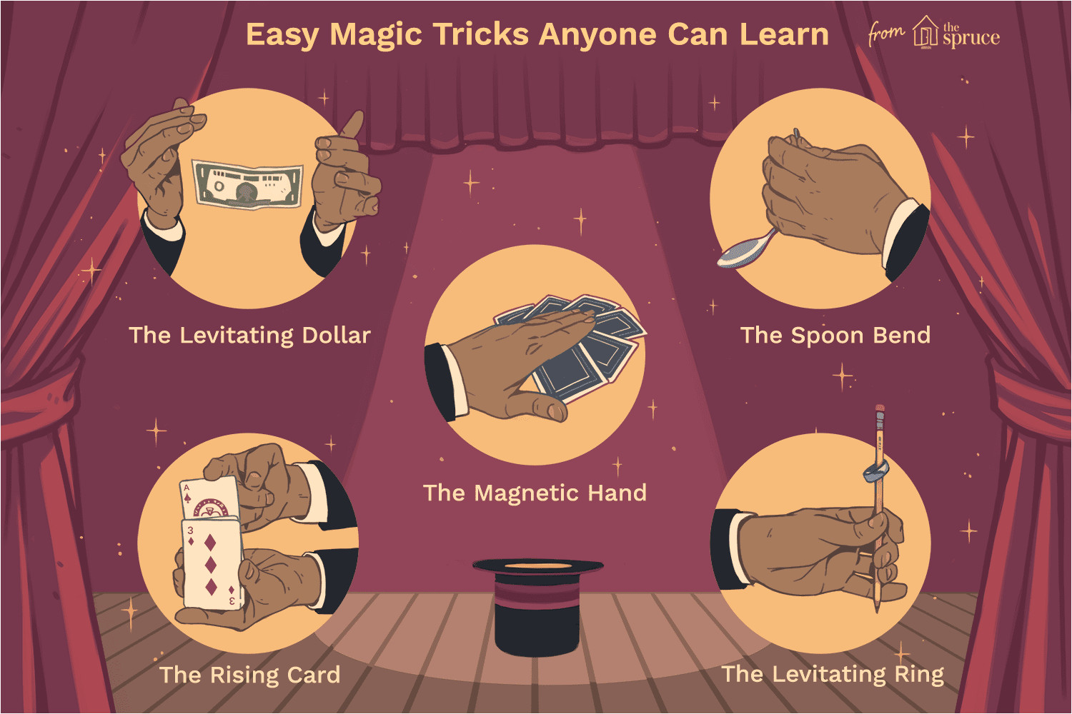 learn and perform easy magic tricks add 4121915 final 055a28bc695642e0a234b6c923f88261 png