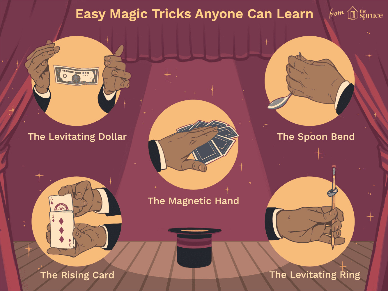 Easy Simple Card Magic Tricks Learn Fun Magic Tricks to Try On Your Friends