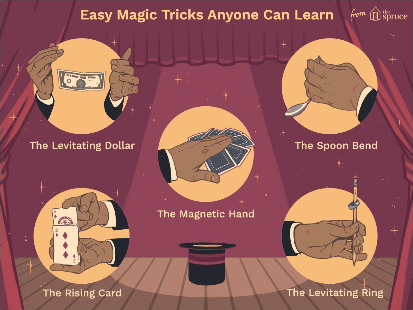 learn and perform easy magic tricks add 4121915 final 055a28bc695642e0a234b6c923f88261 png