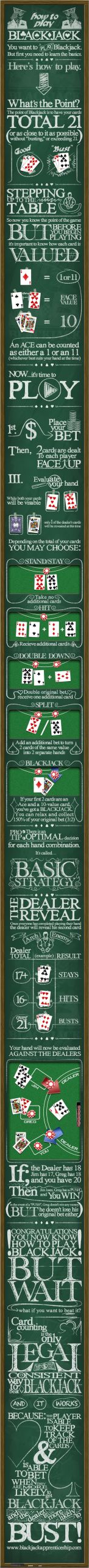96ee337d59c888a95080b0f714d422ee blackjack tips casino blackjack jpg