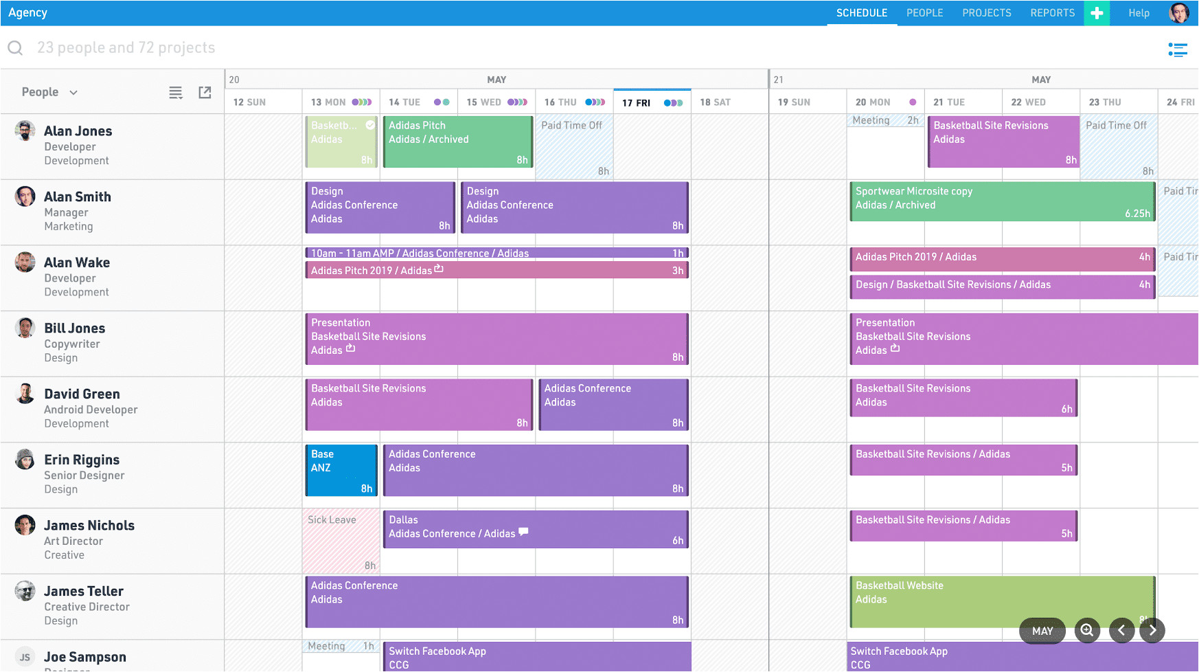 float project management tool with resource scheduling png