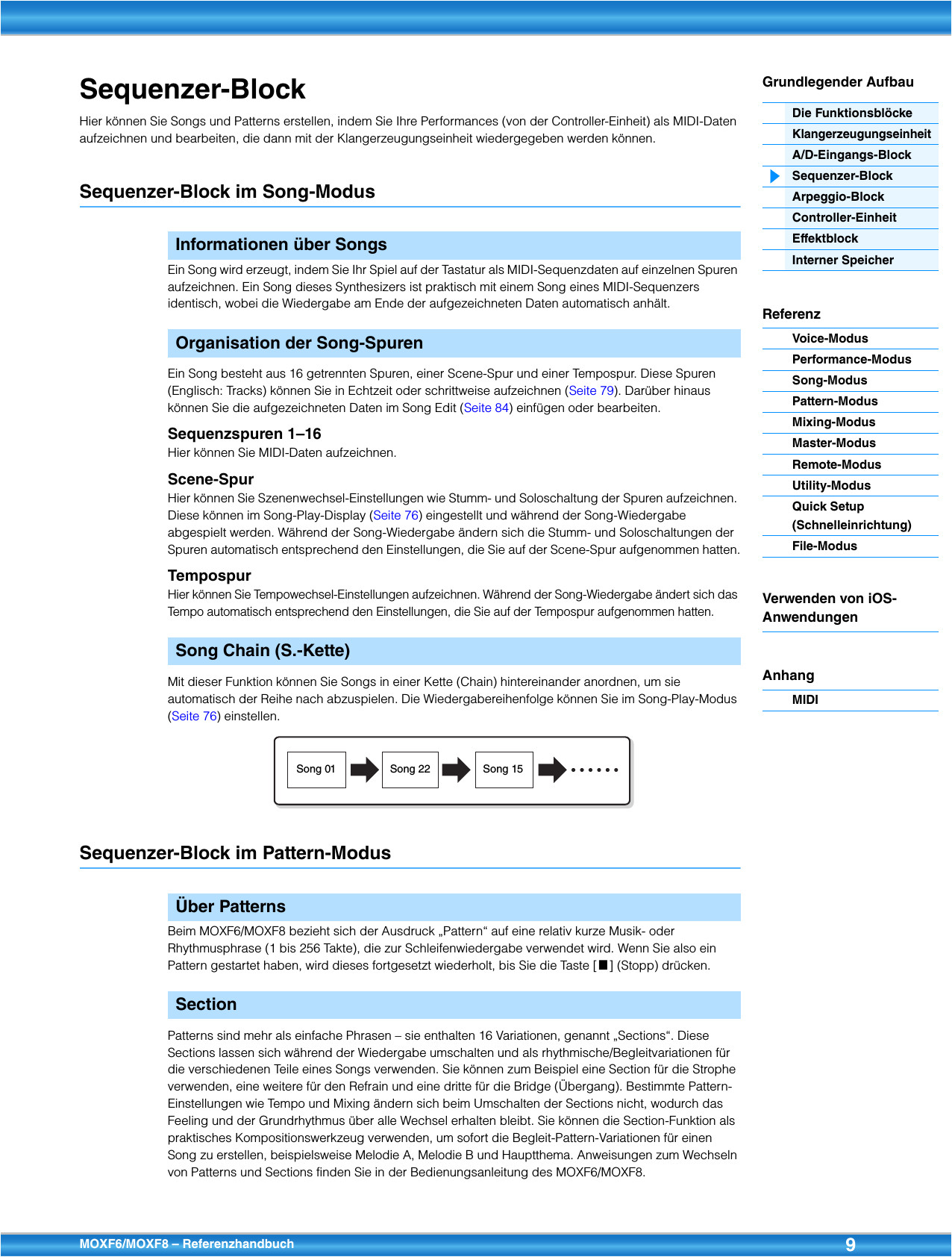 moxf6moxf8derma0 748796938 user guide page 9 png
