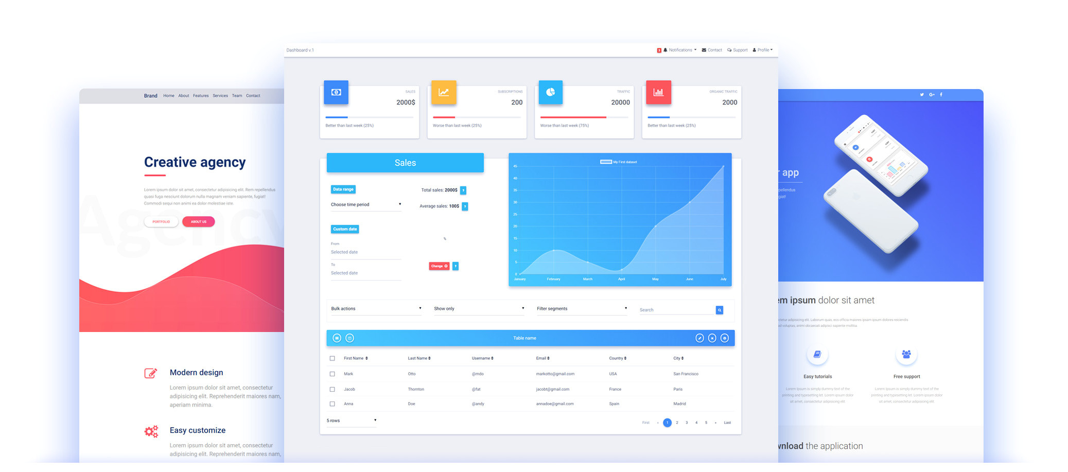 Paper Vs Card Material Ui Bootstrap Material Design A the Most Popular HTML Css and