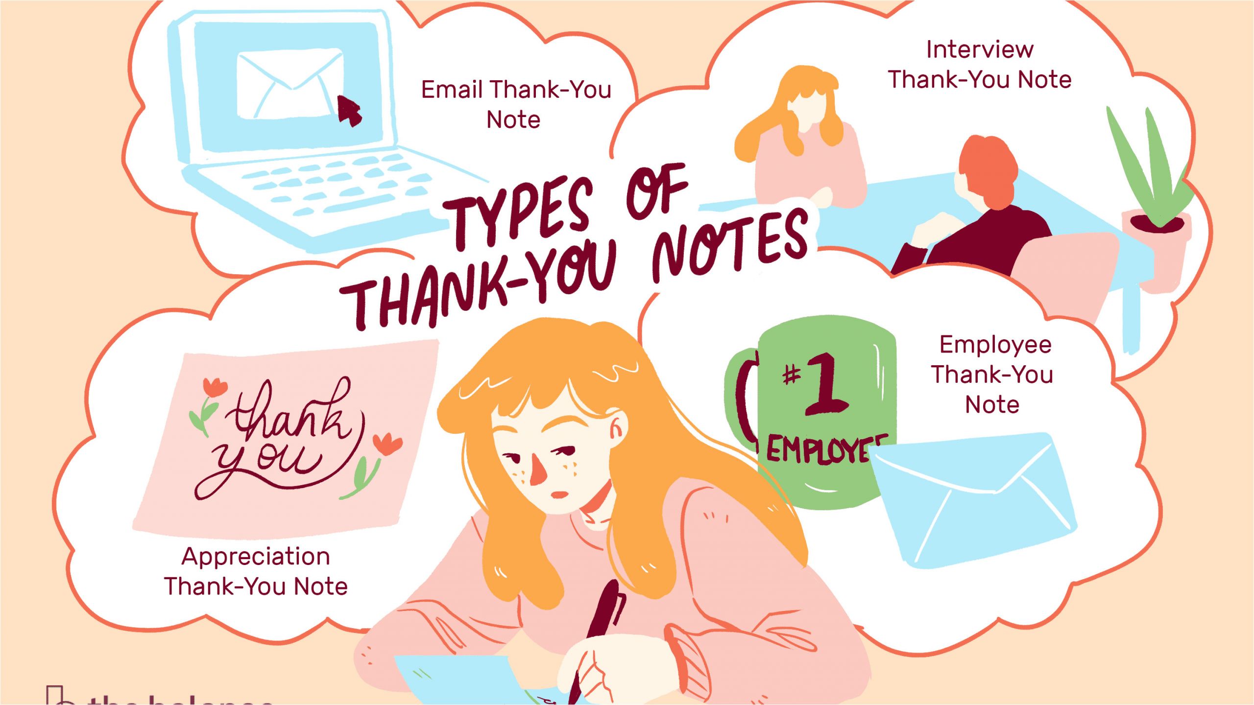 sample thank you notes and email messages 2064015 final1 5c536e3246e0fb0001be5f4c png