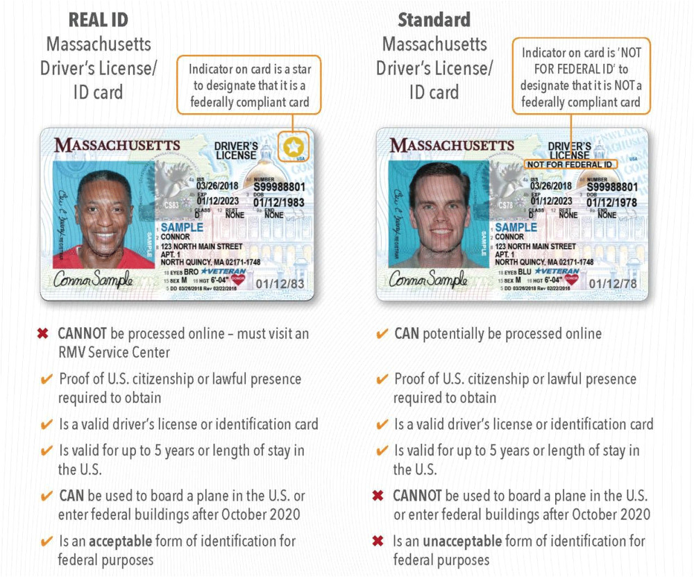 real id 1000x831 png