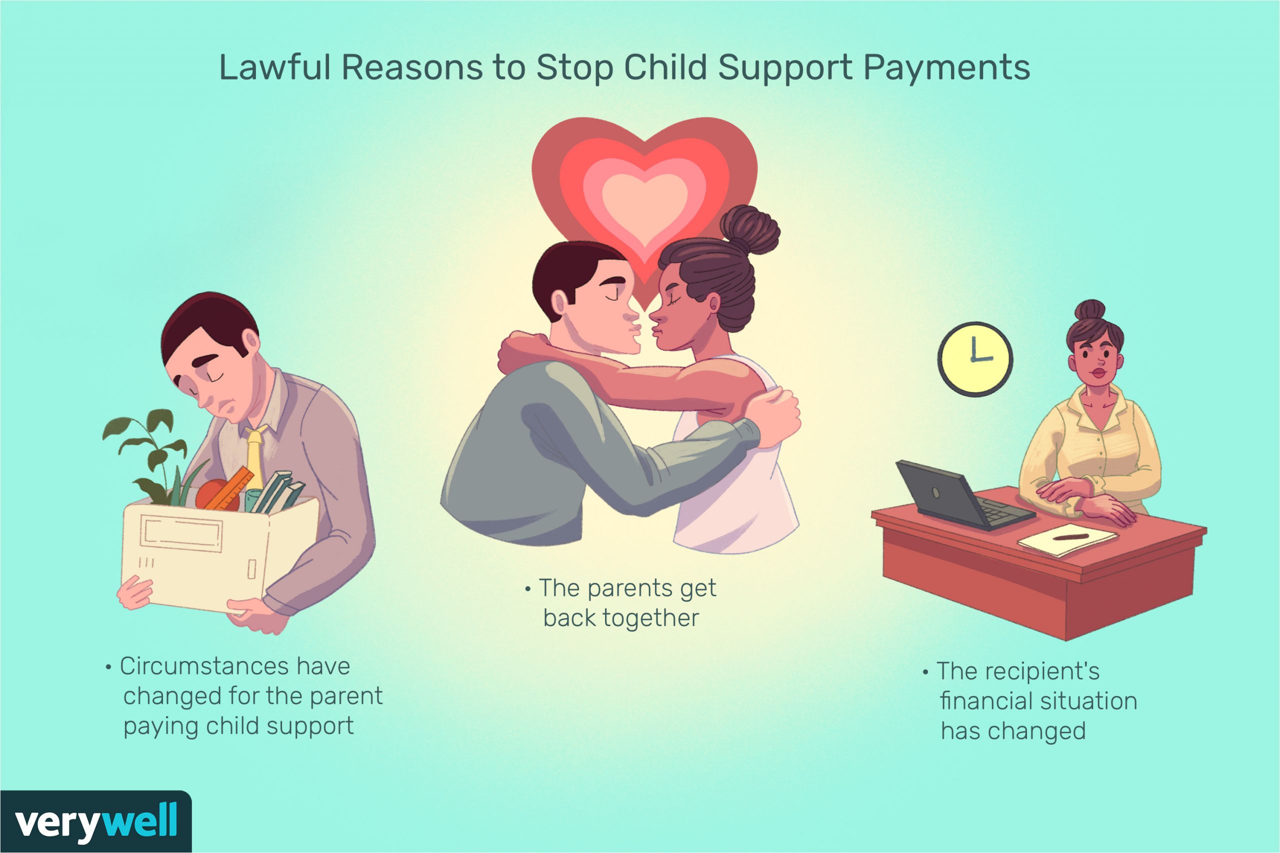 how to stop child support payments 2997965 final 7d2d11ee529c4040b2fda03a74db8ed6 png