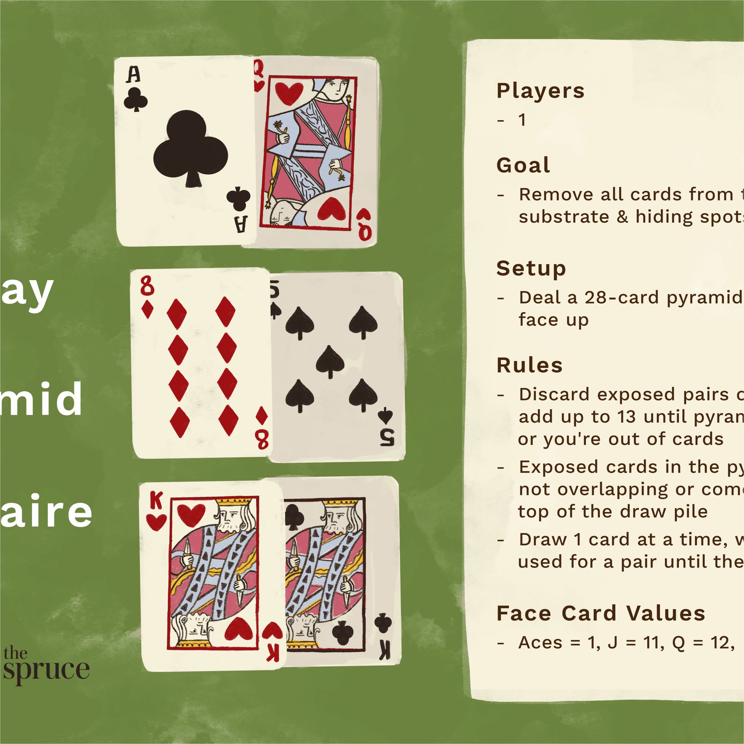 pyramid solitaire card game rules 412478 final 5bb4b49346e0fb00262115ec png