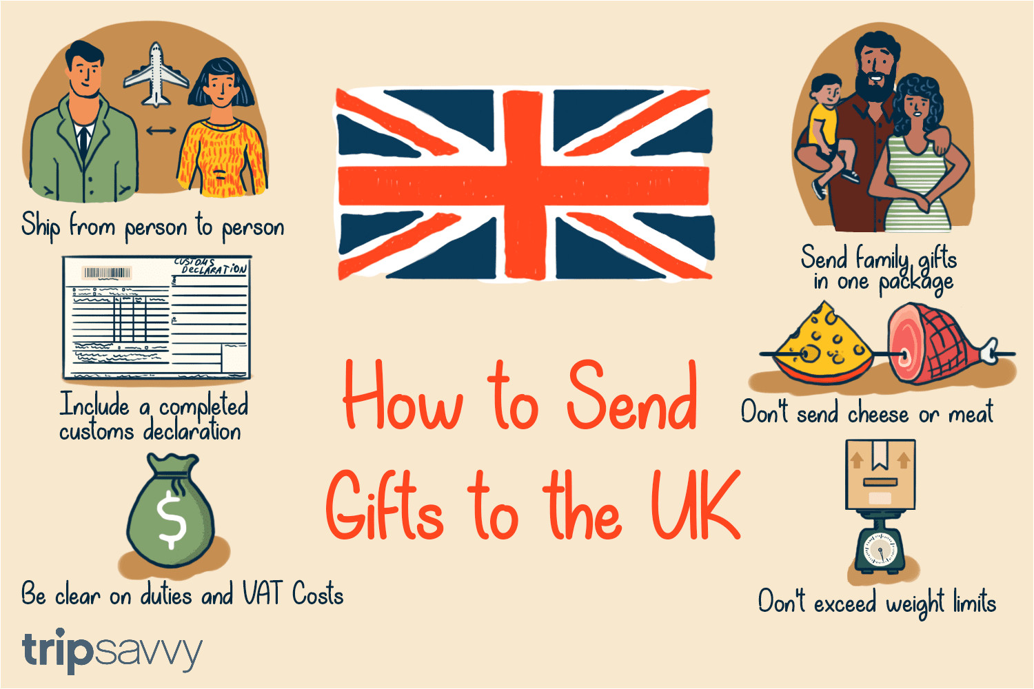 sending gifts to the uk 1661518 v3 5bd86cfbc9e77c0026559584 png