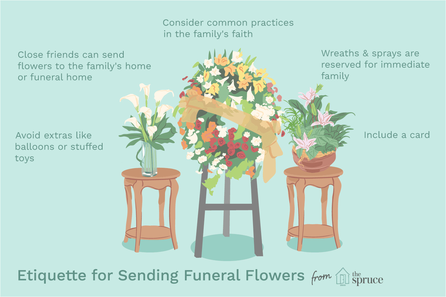 proper etiquette for sending funeral flowers 1216541 v5 hl 5c2fd42c46e0fb00011eff5a png