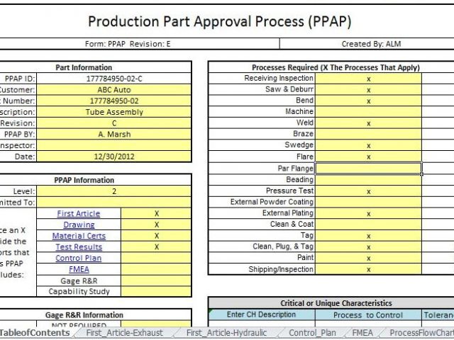 Ppap Template 8 Best Images Of Ppap Process Flow Diagram Ppap Process ...