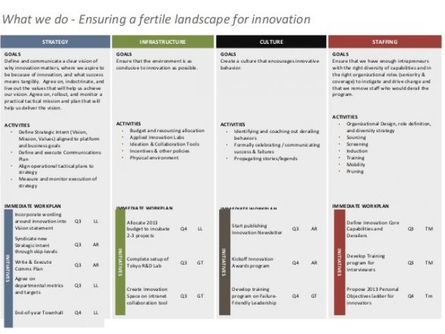 Straw man fallacy meaning image